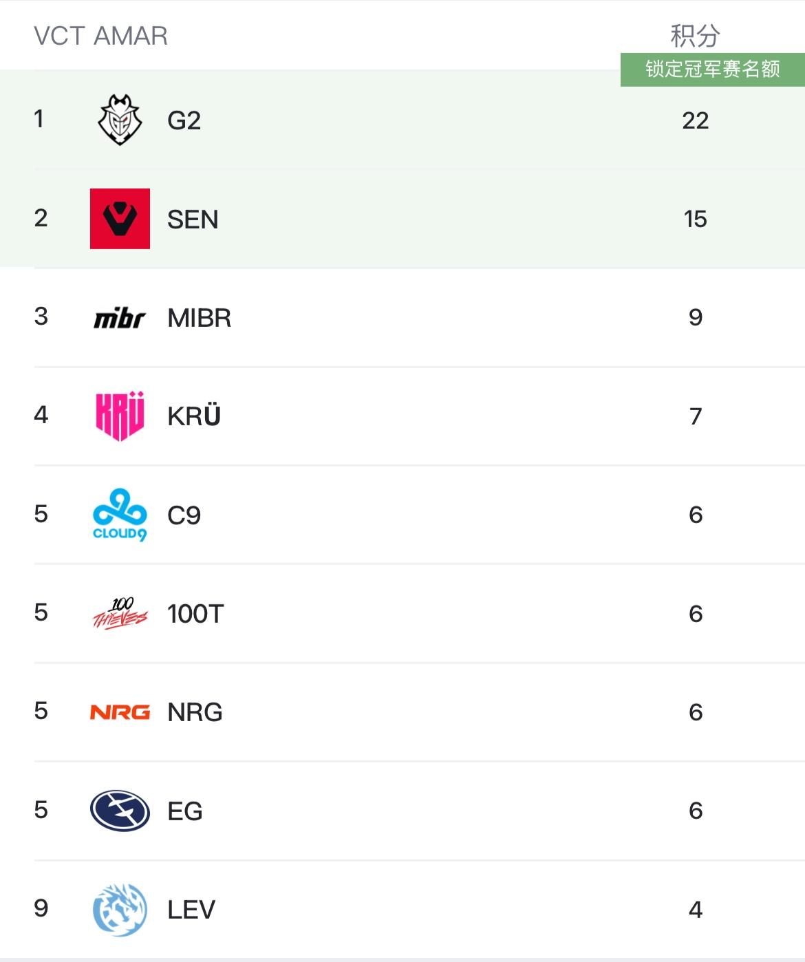 img, CN局势焦, 需要 img, CN局势焦, 需要